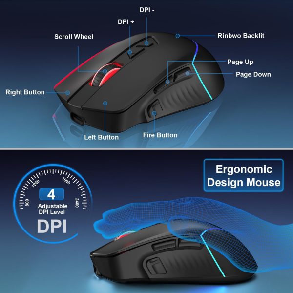 Rewurnth Wireless Gaming Keyboard and Mouse, UK Layout 75% T... - Image 7