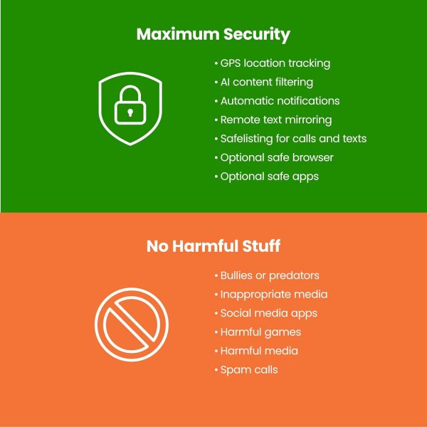 Troomi, Kids Phone, Parental Controls, GPS Tracking, Content... - Image 8
