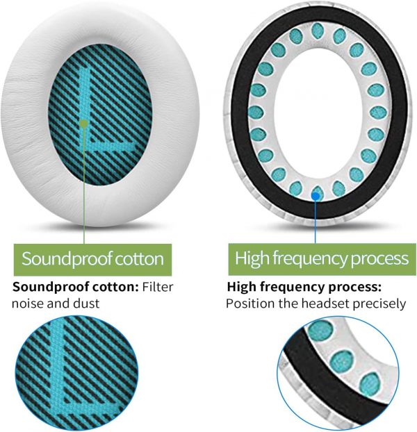 for use with Bose Headphone Replacement Pads, for Bose Noise... - Image 5