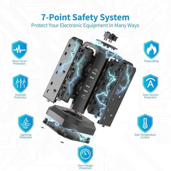 Tower Extension Lead with USB Slots 1.8M and 18W USB C Fast ... - Image 8