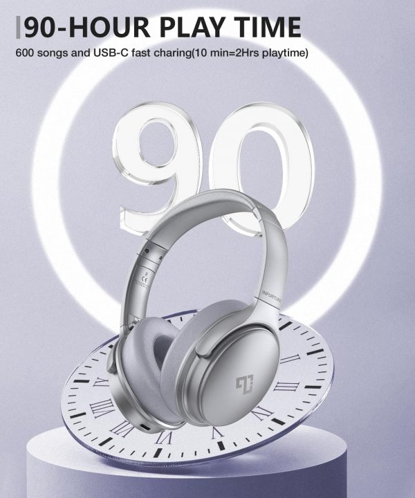 INFURTURE Noise Cancelling Headphones Wireless Bluetooth 5.3... - Image 3