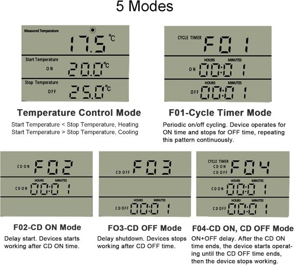KETOTEK Digital Thermostat Plug Socket Temperature Controlle... - Image 4
