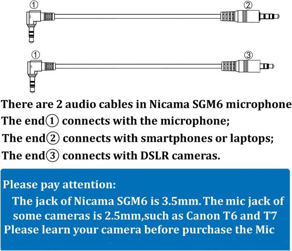 Nicama SGM6 Mini 3.5mm Condenser Shotgun Interview Camera Mi... - Image 5