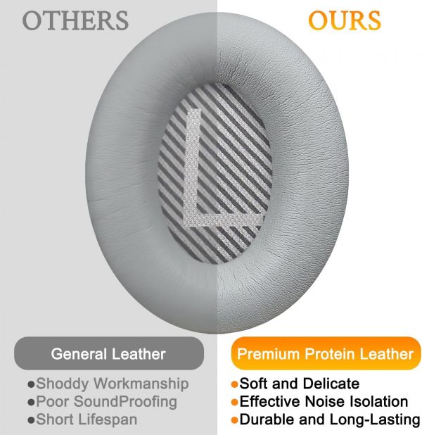 SoloWIT Professional Earpads Cushions for Bose QuietComfort ... - Image 5