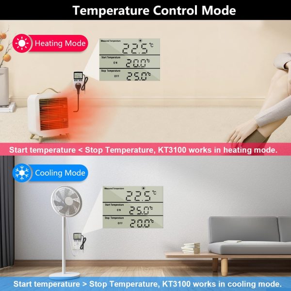KETOTEK Digital Thermostat Plug Socket Temperature Controlle... - Image 5