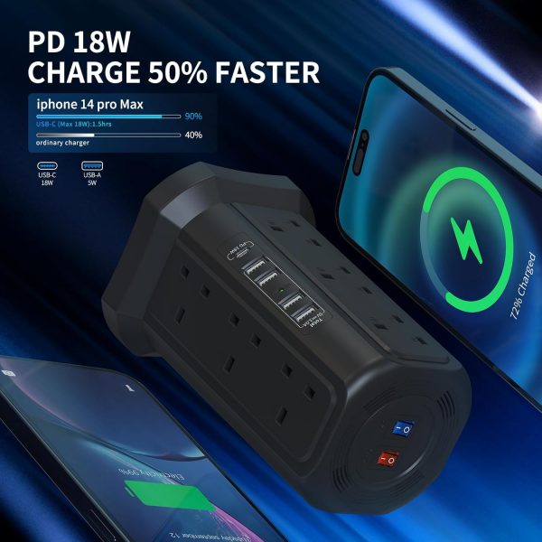Tower Extension Lead with USB Slots 1.8M and 18W USB C Fast ... - Image 4