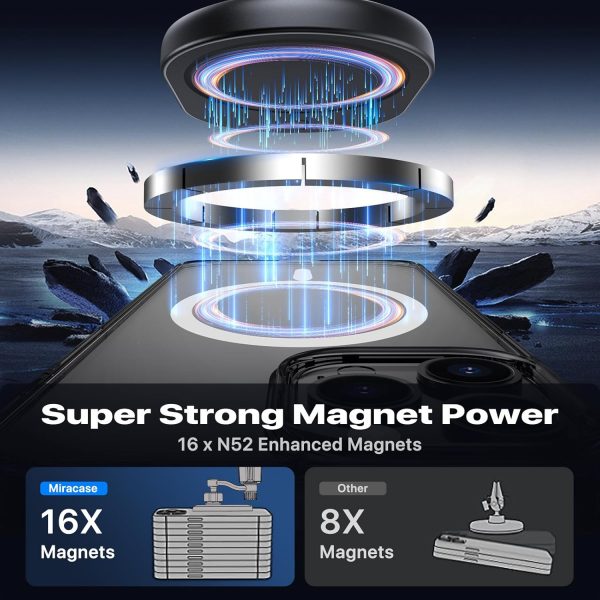 Miracase for Magsafe Car Mount Charger, [15W Fast Charging] ... - Image 5
