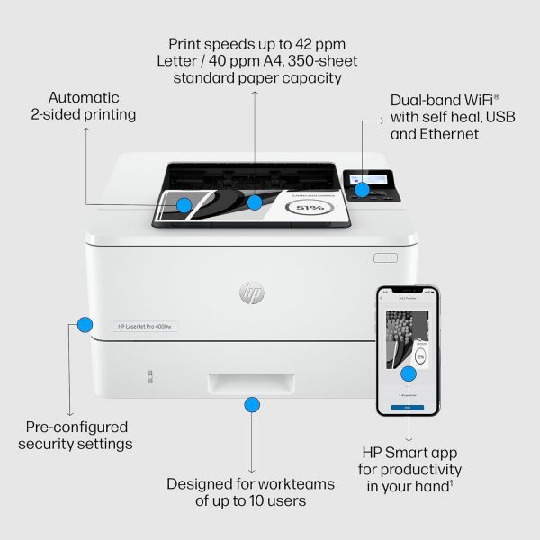 HP Laserjet Pro 4002dw Laser Printer | Black and White | Pri... - Image 3