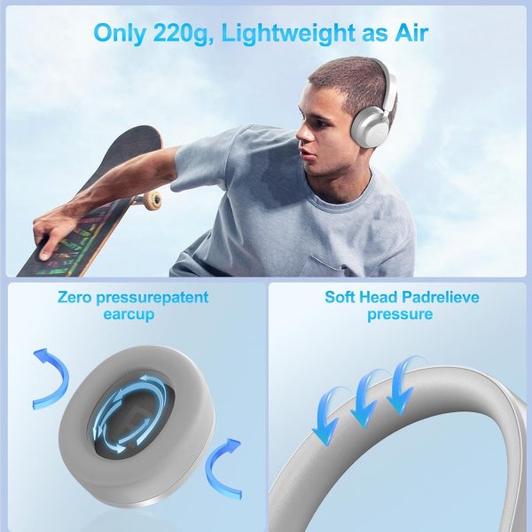 TSYUCXH Noise Cancelling Headphones Wireless Bluetooth, Over... - Image 6