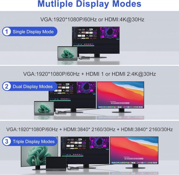 Microsoft Surface Docking Station with Triple Displays 2 HDM... - Image 4