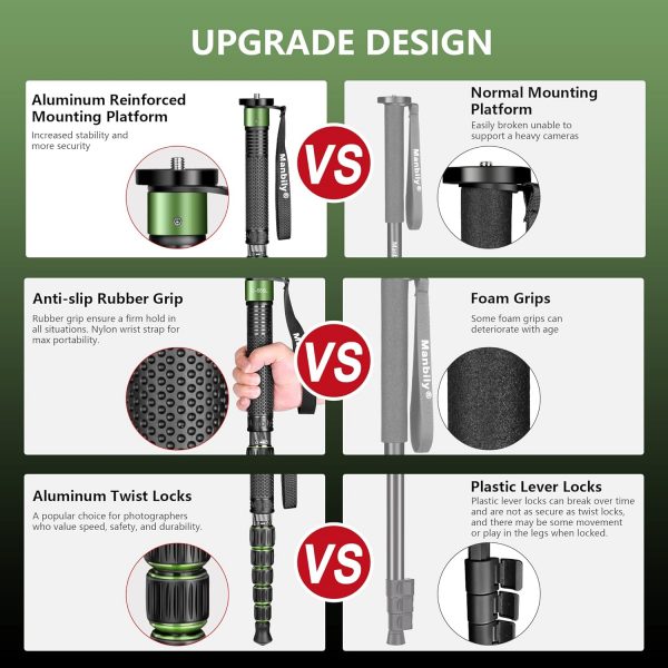 Camera Stand Monopod Manbily Walking Stick Monopods for Came... - Image 3