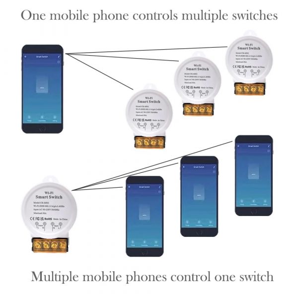 DollaTek Wifi Relay 30A Smart Switch with Energy Monitor Rem... - Image 4