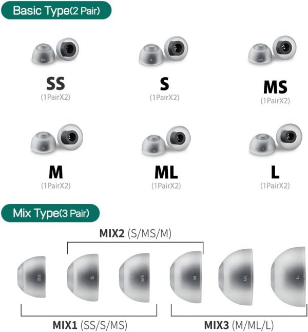 AZLA SednaEarfit MAX ASMR Standard 2 Pairs (S) - Earbud Tips... - Image 8