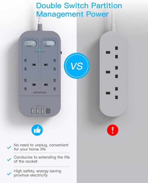 Gray Extension Lead with 4 USB Slots, HANYCONY 3M Extension ... - Image 4