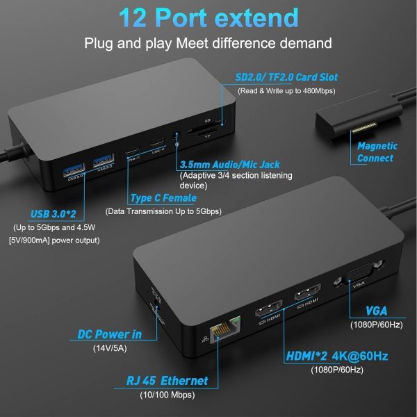 Microsoft Surface Pro Docking Station Triple Display Dual HD... - Image 4