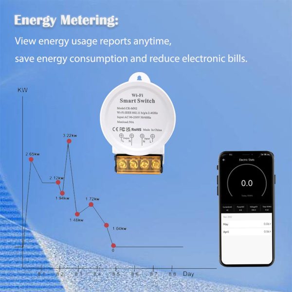 DollaTek Wifi Relay 30A Smart Switch with Energy Monitor Rem... - Image 9