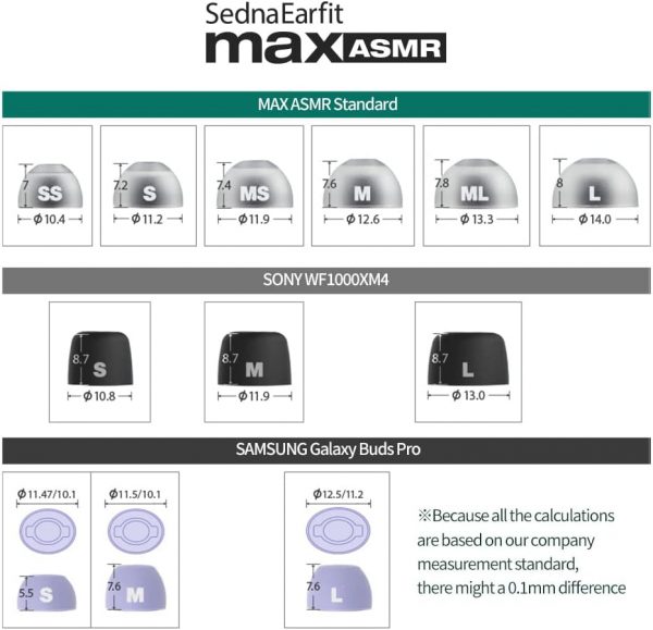 AZLA SednaEarfit MAX ASMR Standard 2 Pairs (S) - Earbud Tips... - Image 7