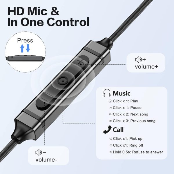USB C Headphone for Samsung S25 S24 S23 Ultra FE S22 A16 A55... - Image 4