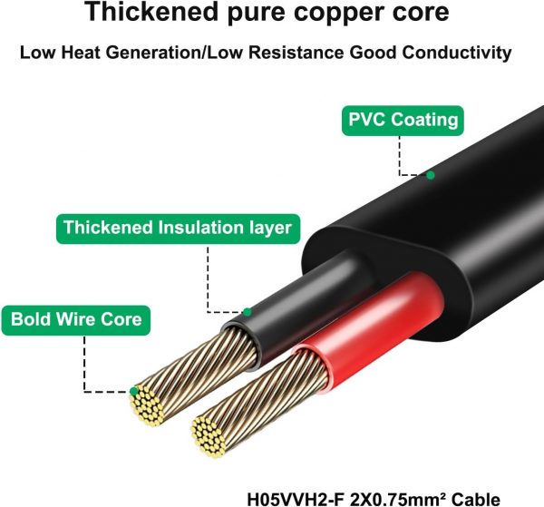HuaLiSiJi C7 to C8 Extension Cable with Switch 2.5A 250V C8 ... - Image 5
