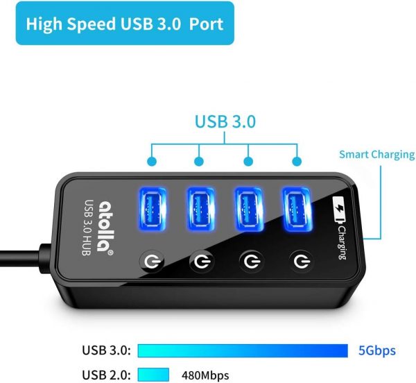 atolla USB Hub with 4 USB 3.0 SuperSpeed Data Ports and 1 US... - Image 3