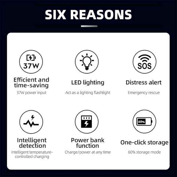 INSYOO Original Mini 4 Pro/Mini 3/Mini 3 Pro Two-Way Chargin... - Image 7