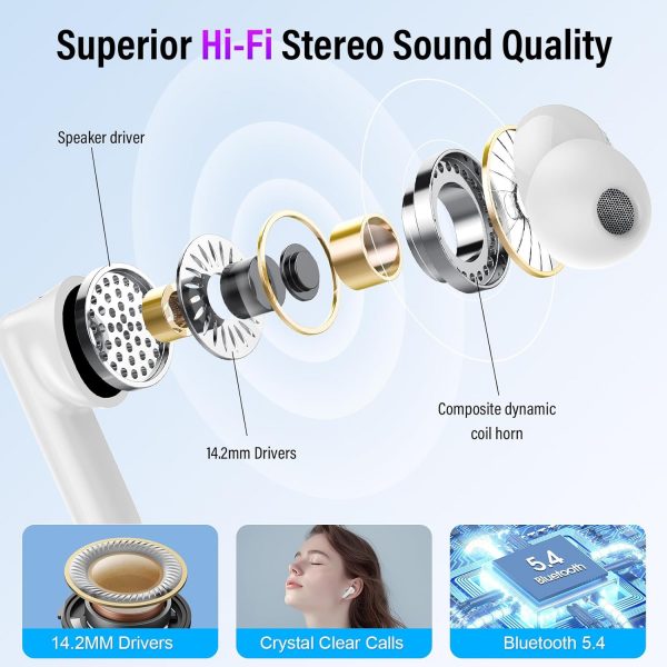Thunelec Wireless Earbuds, 48H Smart Touch Screen Ear Buds B... - Image 2