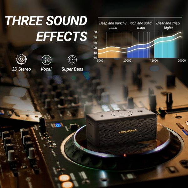 BOGASING M5 Bluetooth Speaker, 40W Portable Wireless Speaker... - Image 6