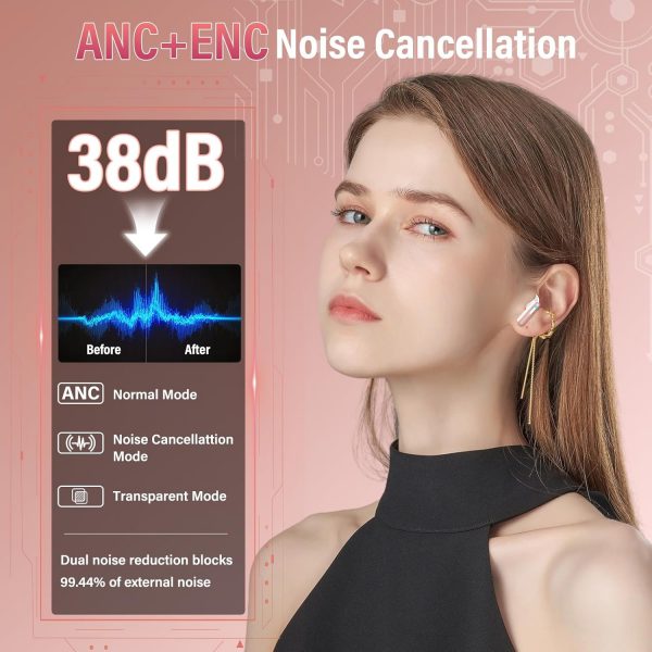 Wireless Earbuds, Bluetooth 5.4 Headphones In Ear with Multi... - Image 4