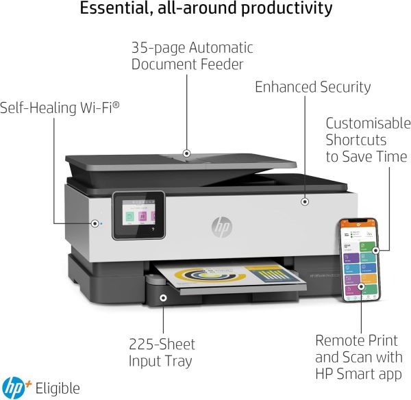 HP OfficeJet 8022e All in One colour printer with 6 months o... - Image 14
