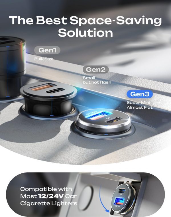 LISEN Car Charger Adapter USB C 54W 12V USB Socket [USBC 36W... - Image 7