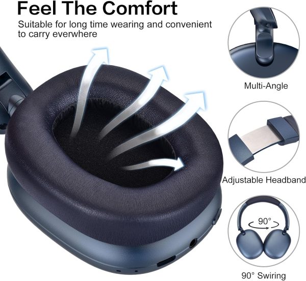 RORSOU C6 Active Noise Cancelling Headphones, Wireless Over ... - Image 5
