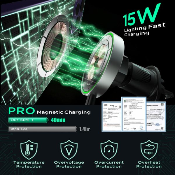 Wireless Car Charger, 15W Fast Charging, Hinyx Mag-safe Car ... - Image 3