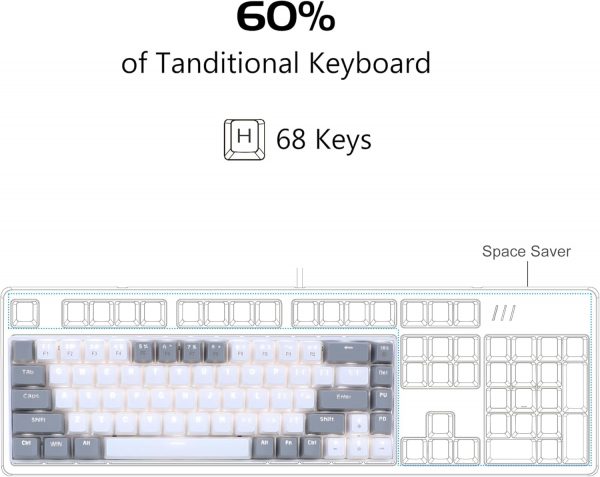 MageGee Portable 60% Gaming Mechanical Keyboard, Minimalist ... - Image 4