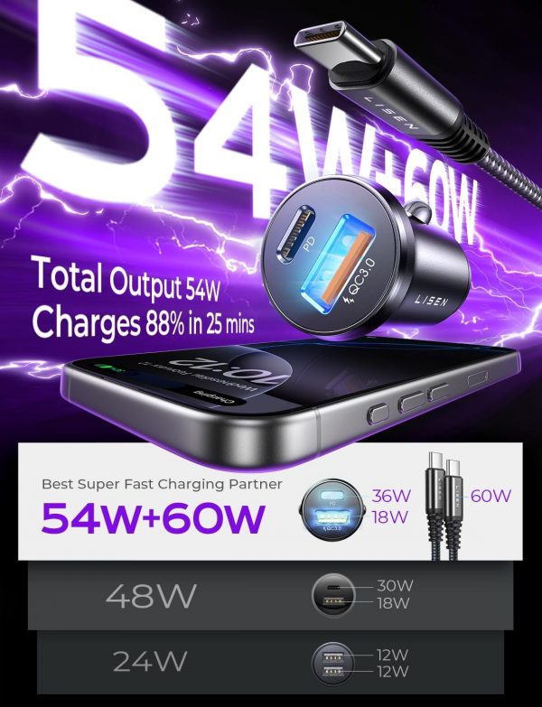 LISEN Car Charger Adapter USB C 54W 12V USB Socket [USBC 36W... - Image 3