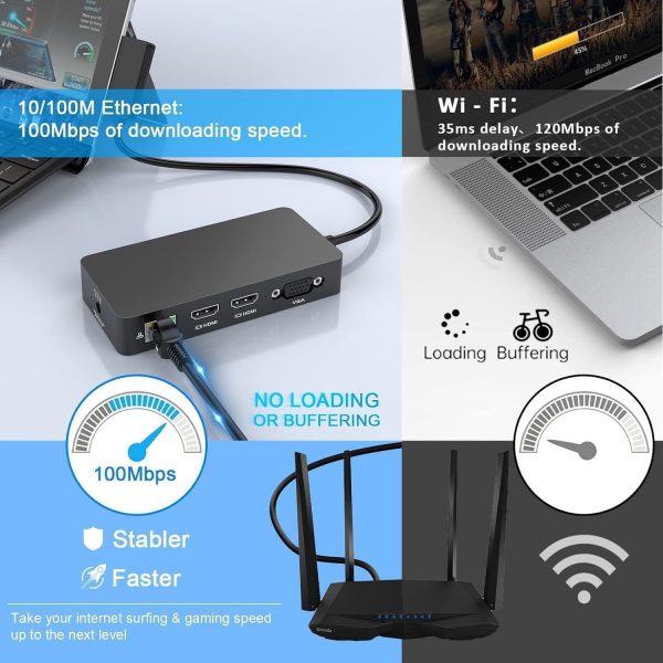Microsoft Surface Pro Docking Station Triple Display Dual HD... - Image 6