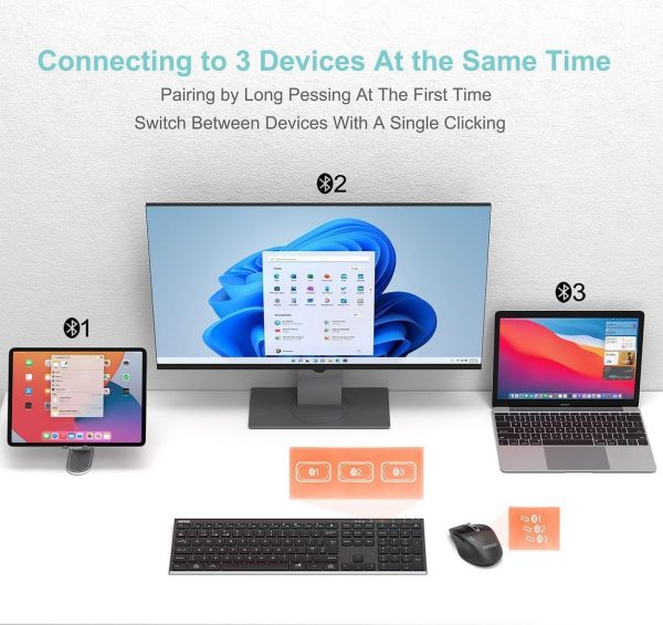 Arteck Universal Multi-Device Bluetooth Keyboard and Mouse F... - Image 3