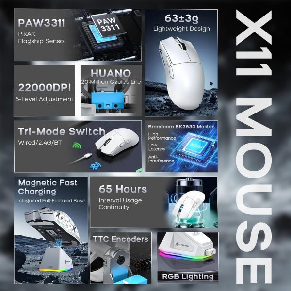 ATTACK SHARK x MAMBASNAKE X11 Gaming Mouse with X60HE Magnet... - Image 4
