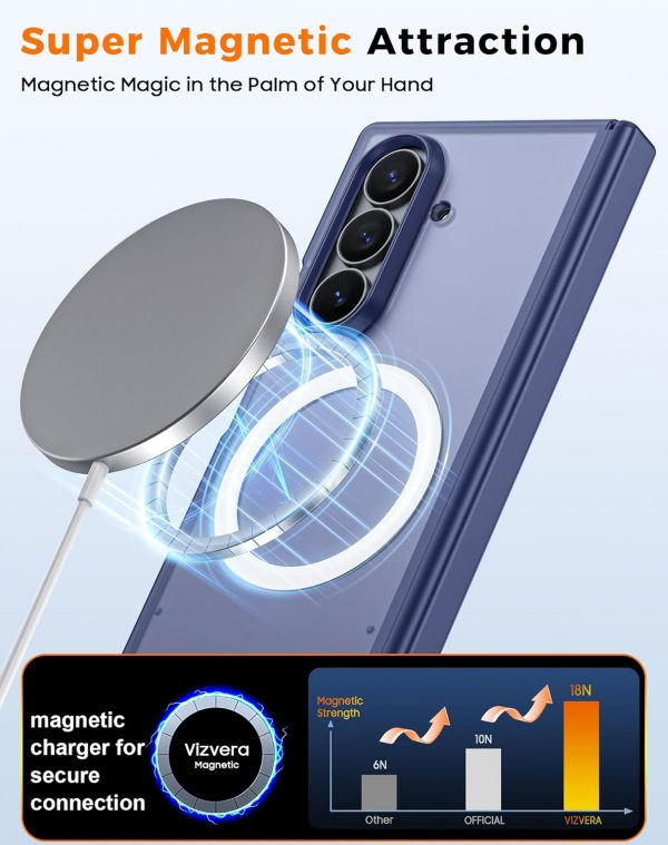 Vizvera Magnetic for Samsung Galaxy Z Fold 7 Case, Fit for M... - Image 4
