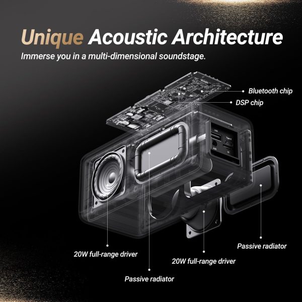 BOGASING M5 Bluetooth Speaker, 40W Portable Wireless Speaker... - Image 3