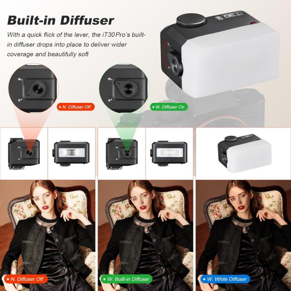 Godox iT30Pro-C iT30Pro C Mini Camera Flash with White Diffu... - Image 3