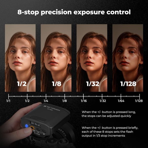 K&F Concept Camera Flash Light, Camera Speedlite GN12/5600K,... - Image 7