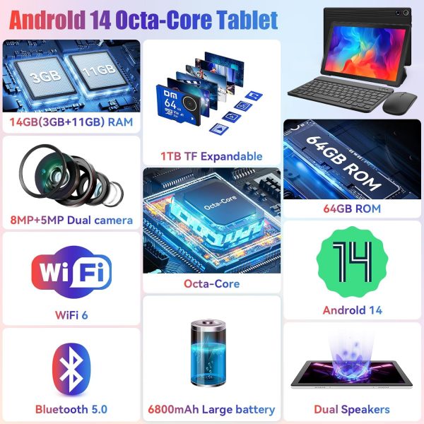 Ainmel Android 14 Tablet 11 Inch - Android Tablet with Keybo... - Image 3