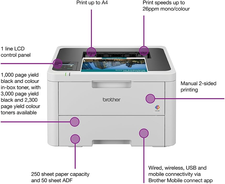 Brother HL-L3240CDW Colour Wireless LED Printer |Single Func... - Image 3