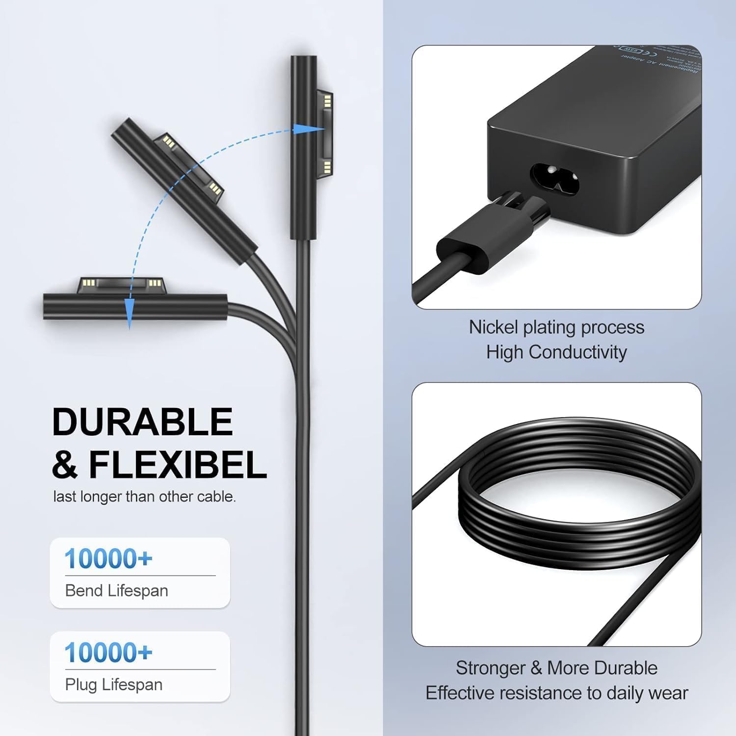 Surface Charger,102W Microsoft Surface Charger for Surface P... - Image 7