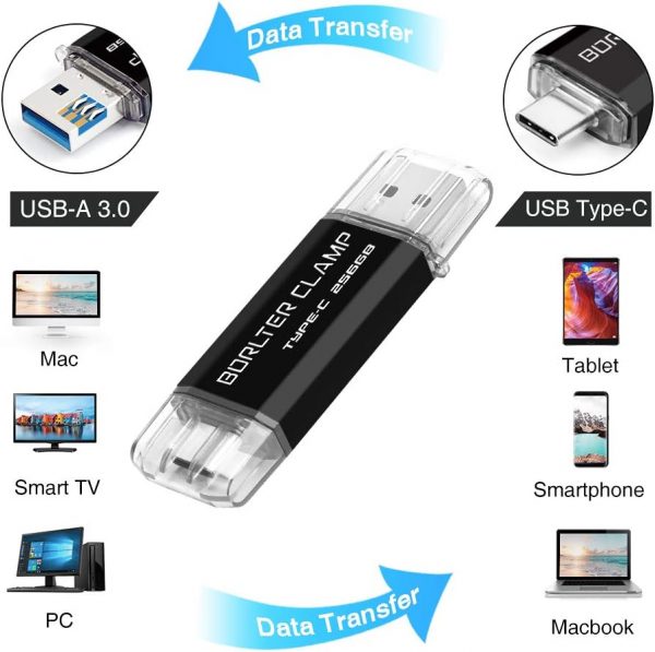 256GB USB 3.0 Type C Flash Drive Dual Port, BorlterClamp USB... - Image 3