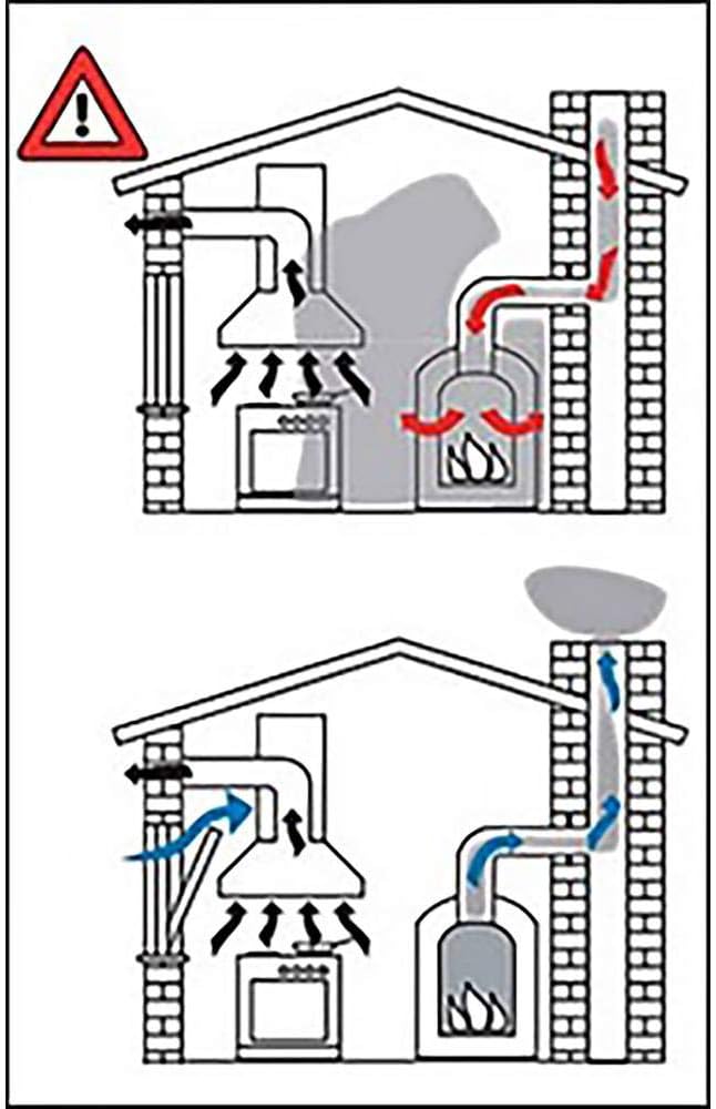 Smartware radio-controlled exhaust control with a magnetic w... - Image 4