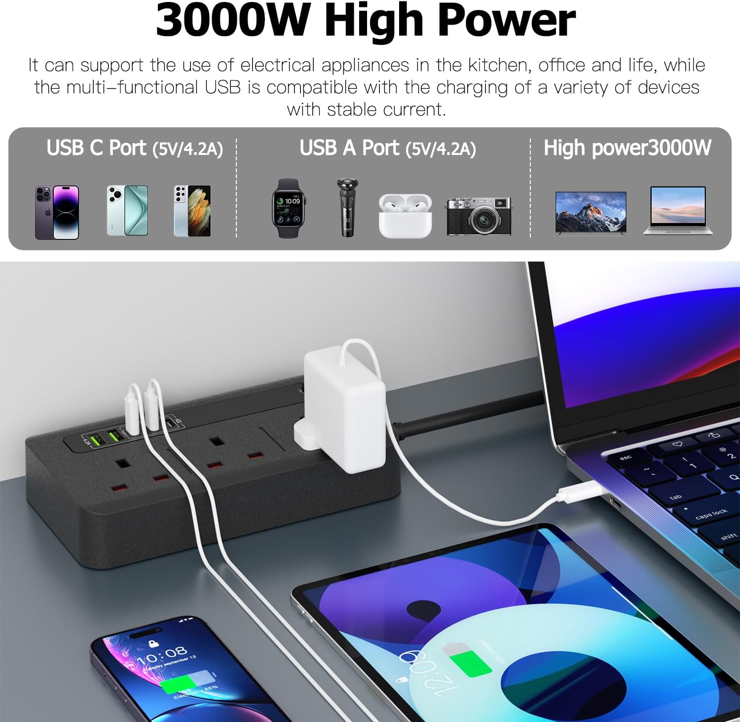 Extension Lead with 2 USB and 3 Type-C Ports, 3 Way Power St... - Image 4