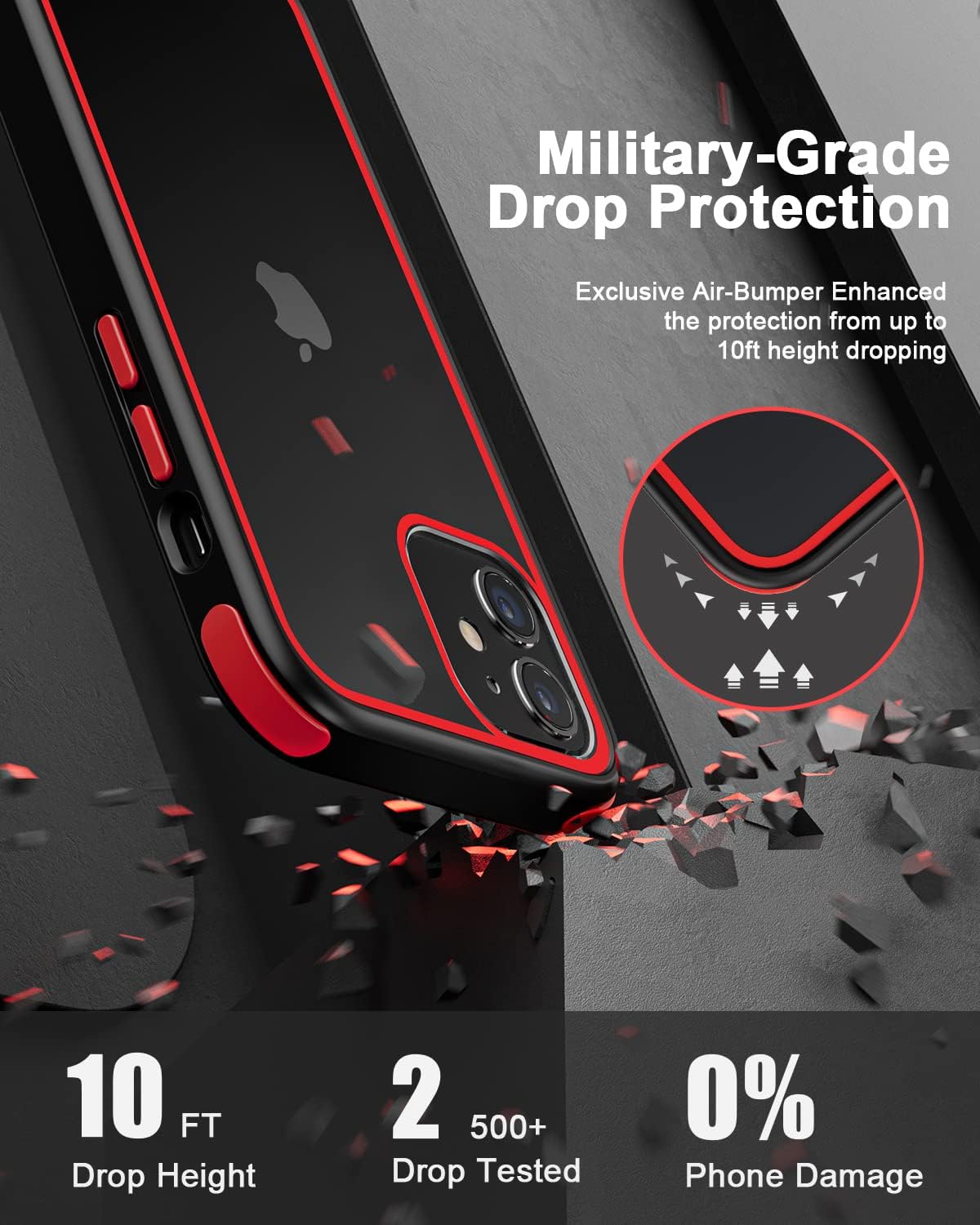 MobNano Ultra Thin Hybrid Clear for iPhone 12 Mini Case, Sil... - Image 4