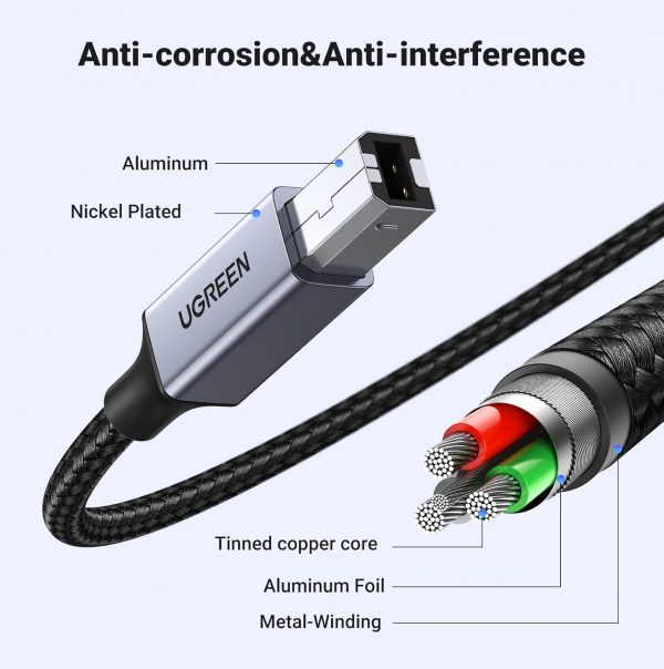 UGREEN USB B to USB C Printer Cable, Type B 2.0 Braided Data... - Image 9