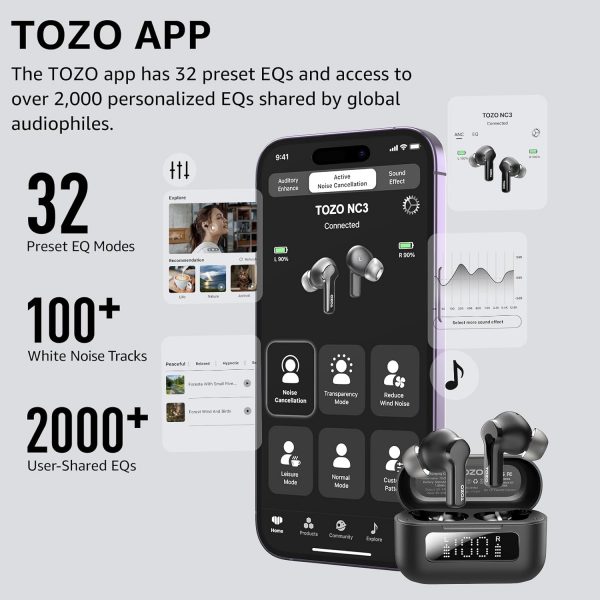 TOZO NC3 Hybrid Active Noise Cancelling Earbuds, 45dB ANC Wi... - Image 3